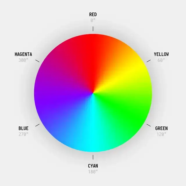 Color wheel