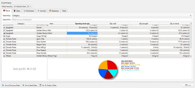 Alternate summary page in the Record Rack application, displaying the end-of-day report
